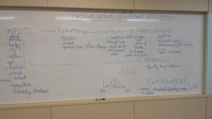 photo.JPG_sandra systems model_K12